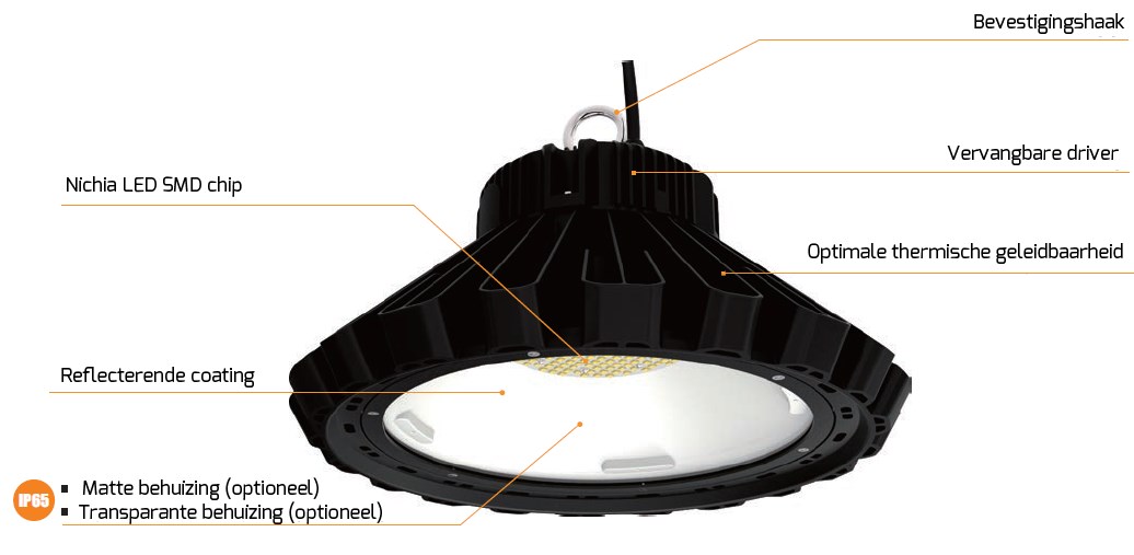 5 Jaar garantie LED Compacte(type C) Highbay verlichting Artikelnummer: 7004-DLP-CHB100W 7005-DLP-CHB120W 7006-DLP-CHB150W 7007-DLP-CHB180W Wattage: 100W 120W 150W 180W Vervangt > 200W > 240W > 300W