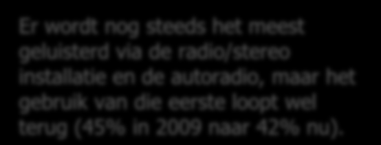 Favoriete Radioplatform: radio/stereo installatie en autoradio 7 Radio/stereo installatie Autoradio PC Draagbare radio Televisie Wekkerradio Laptop Digitale Settop Box Mobiele telefoon