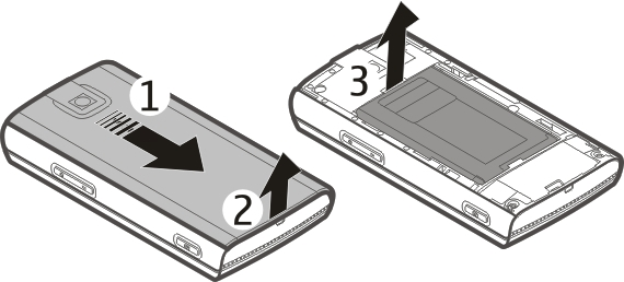 8 Aan de slag De SIM-kaart en batterij plaatsen Opmerking: Schakel het apparaat uit en zorg ervoor dat het apparaat niet met een lader of een ander apparaat is verbonden als u de covers wilt