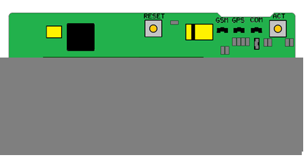 In de onderstaande afbeelding is de printplaat te zien met de GPS en GSM LEDlampjes, deze zullen een status geven door middel van knippercodes zodra de GeoLocker aangesloten is.