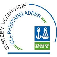 1 2014 (H2) Datum Versie Versie code Status Opsteller 30 april 2015 1.0 D 1 M.