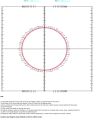 Sextant Werkblad HO-249 Vol.2/3 Tabellen HO-249 Vol.1 Tabellen Plotblad + Voor: Evt. i.c.m.