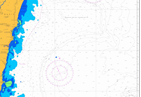 Resultaat snijpunt van beide Lines of Position