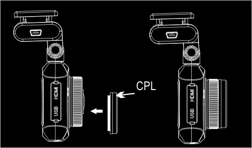 Turn Draai het CPL-filter tegen de klok in om het te verwijderen. Draai het CPL-filter tegen de klok in om het te verwijderen. Installeren en verwijderen GPS-module Steek de GPS-module in de poort.