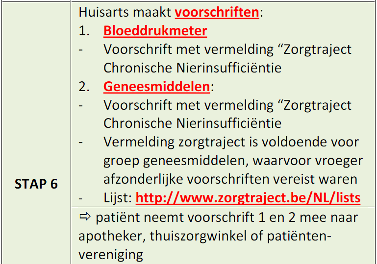 Zorgtraject Chronische