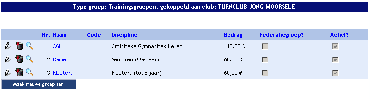 4.2. Medewerkers Standaard worden twee groepen van medewerkers weergegeven: bestuur en trainers. Met medewerkers bedoelen we personen die een bepaalde functie uitoefenen in de club.