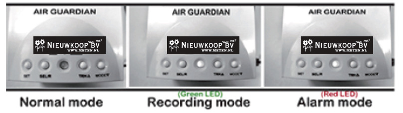 Groene LED: Druk op de SEL/R toets, voor het opslaan van de actuele waarde met de tijd en de groene LED brand ca. 1 seconden. (alleen voor de modellen met data opslag).