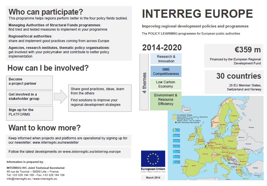 Inzoomen op INTERREG V EUROPE Mission The programme will contribute to smart, sustainable and inclusive growth in Europe by supporting (and facilitating) knowledge sharing and good practice transfer