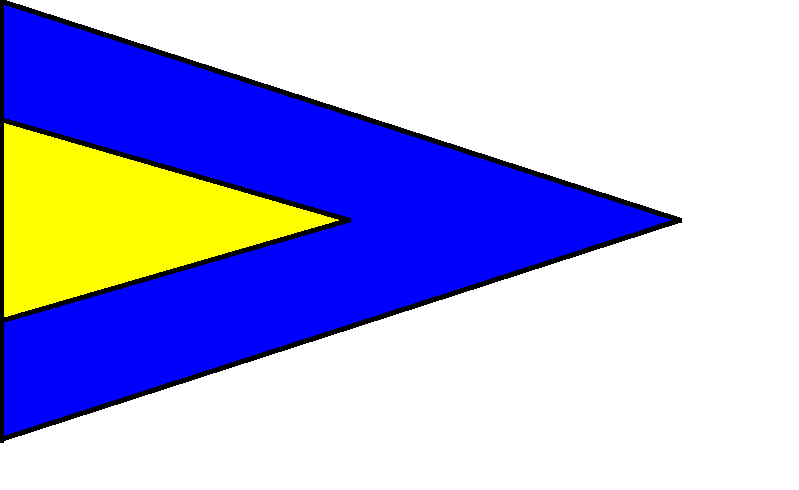 Vlag Geel Klassensein vletten LSZW klasse 1 Vlag Oranje Klassensein vletten LSZW klasse 2 Vlag Blauw Klassensein Open Klasse Vlag S (wit blauw blok) = De baan is ingekort Vlag X (wit blauw kruis) =