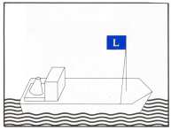 69 Artikel 34, lid 2: Beperkt manoeuvreerbaar schip; vaarwater slechts aan één