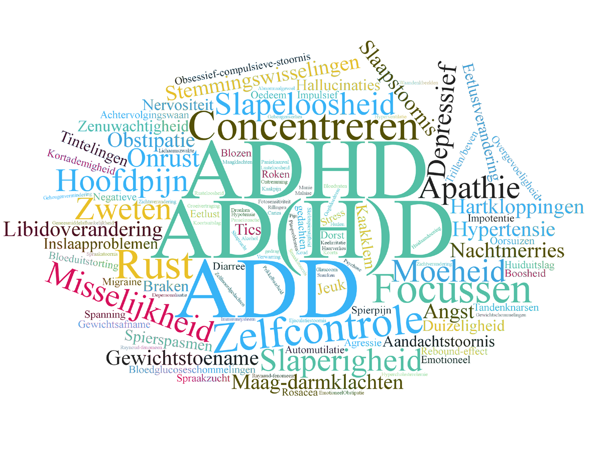 met geneesmiddelen bij volwassenen met ADHD oktober