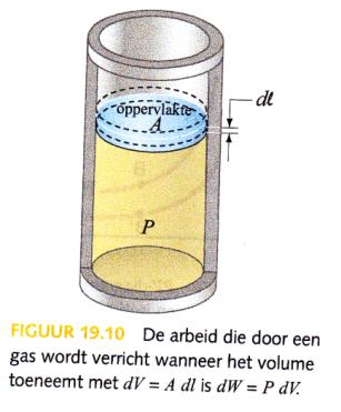 Bewijs H19 Arbeid en volumeveranderingen Arbeid die wordt uitgevoerd bij volumeveranderingen Stel dat we een gas hebben in een cilindrisch vat met een beweegbare zuiger.