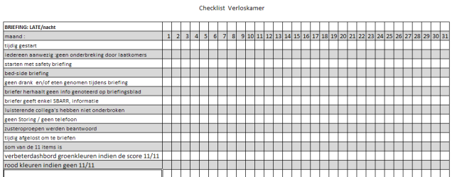 30 ) SBAR-briefen Auditformulieren opgesteld door team materniteit: