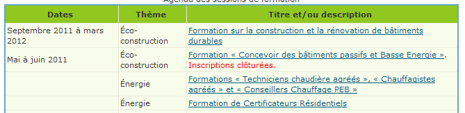 Het EPB-certificaat: opleidingen De opleidingen zullen door erkende (door het BIM) externe opleidingscentra gegeven worden: Alle opleidingen omvatten minstens 4 modules : reglementaire, theoretische,