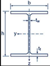 Overzicht staalprofielen van h = 100 t/m 300 mm Onderstaand volgt een inventarisatie van stalen profielen met een hoogte van h = 100 t/m 300 mm.