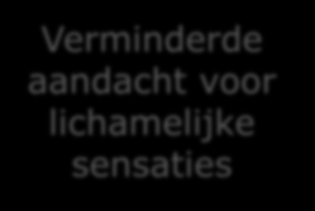 Traject van herstel Gezondheid Weinig vertrouwen Pessimisme Weinig controle Controle Optimistischer Vertrouwen Terugkeer van Verminderde vertrouwen aandacht voor Leven lichamelijke niet langer