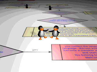LinuxFocus article number 344 http://linuxfocus.org Dia, een programma voor het maken van diagrammen door Katja Socher <katja(at)linuxfocus.