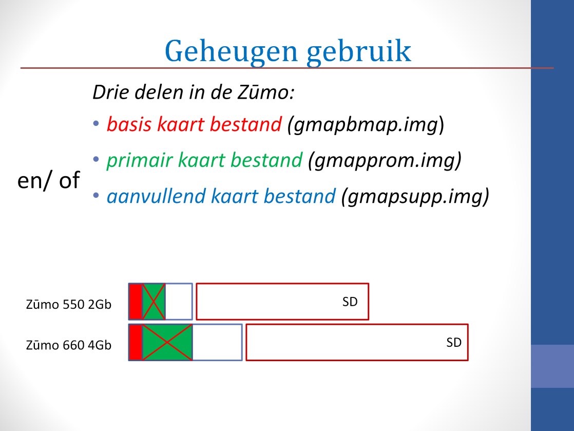 Het geheugen zou er zo uit zien. Bij de Zūmo 350 en de Zūmo 660 (met SD-card) zijn alle kaarten geladen.