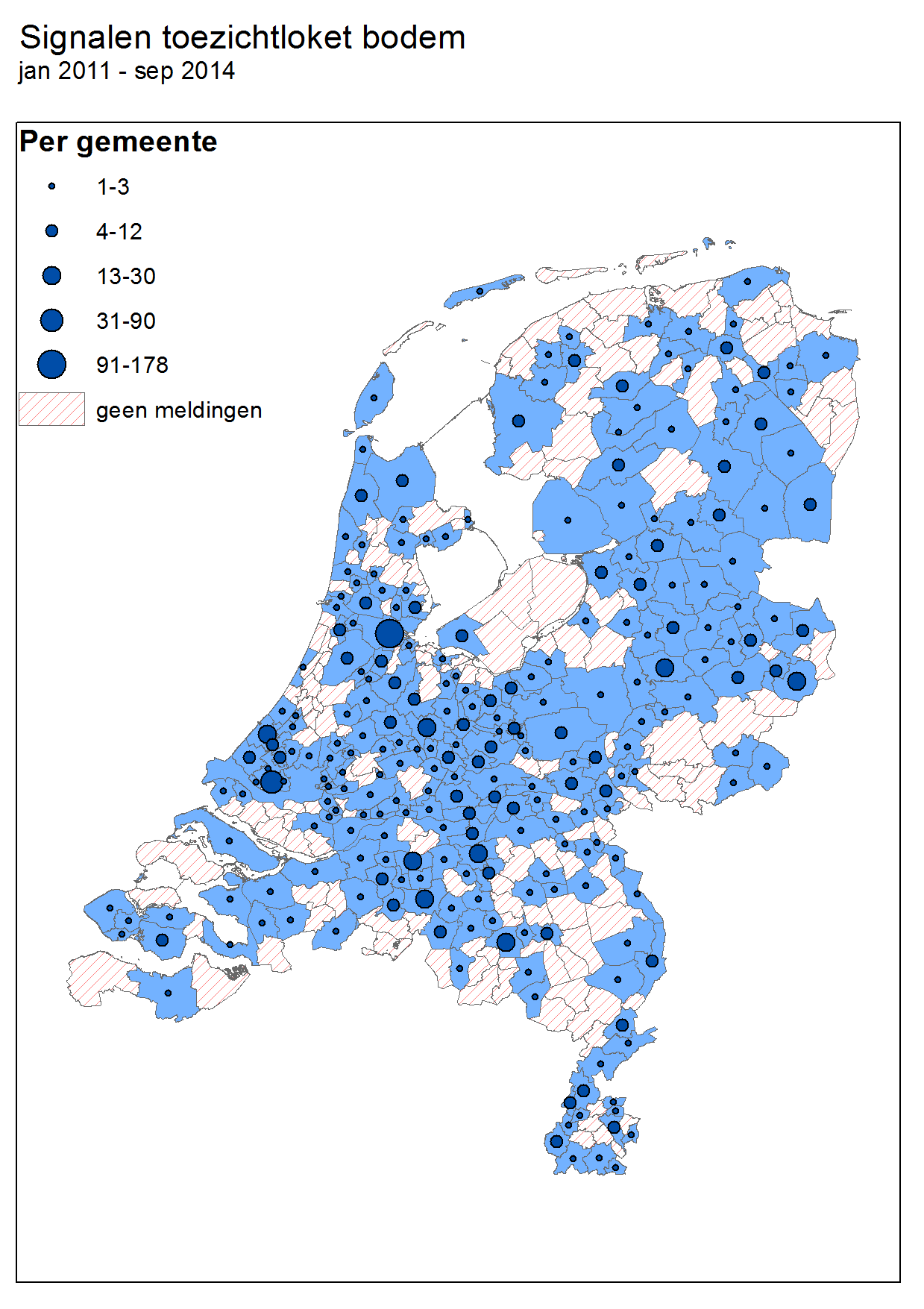 Toezichtloket Bodem