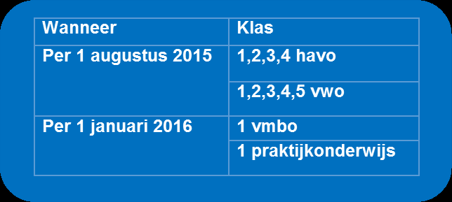 Welke leerlingen