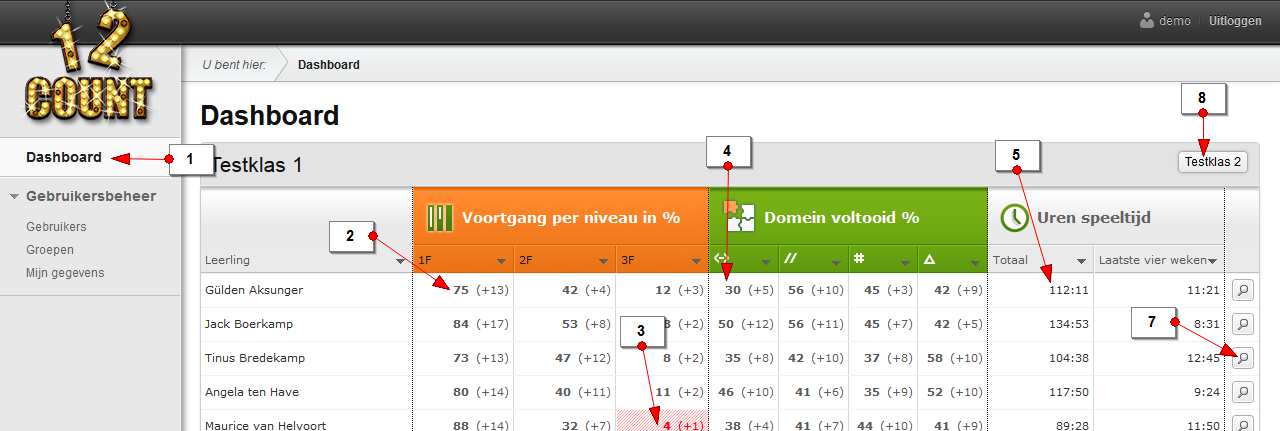 Korte handleiding 12count voor docenten versie 20130122 1. Inloggen Ga naar de website www.12count.nl. Vul daar het inlog-formulier in met uw gebruikersnaam, wachtwoord, en instellingscode.