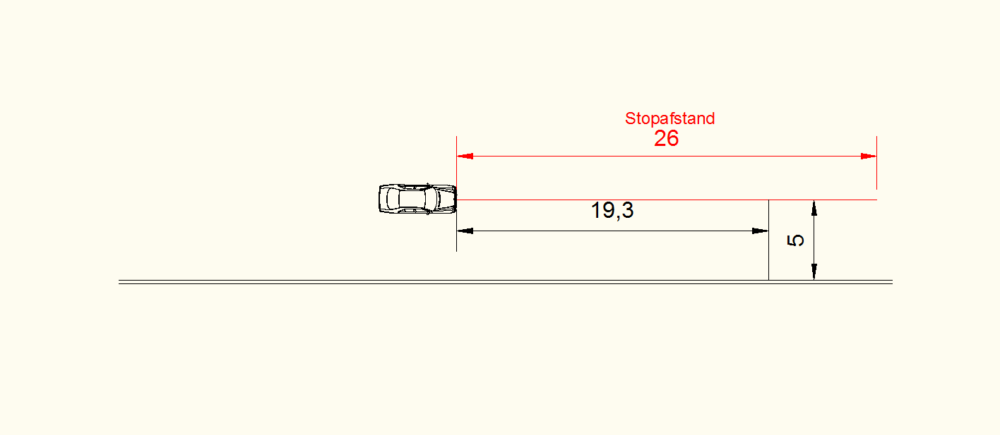 Vraag 1 De voetganger ging snel de rijbaan over Lopen = 3,6 meter/seconde