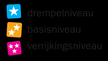 Opbouw rekenlessen Blauwe kant Som 1: Gezamenlijke start Som 2: Instructie Som 3: Zelfstandig verwerken en verlengde instructie.