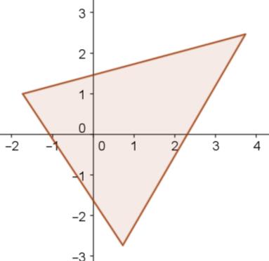 Voor de overige punten op de horizontale lijn geldt k reëel en ( ), in coordinaten wordt elk punt afgebeeld op ( ).