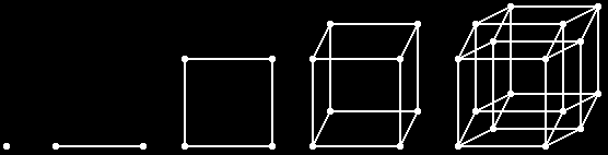 Onmogelijke figuren tekenen Vlakvullingen Unreal cube [23] maken Symmetrische -Escher figuren construeren -Penrose Regelmatige veelvlakken - Namen Werken met 4 e + -Bouwplaten maken hogere dimensies