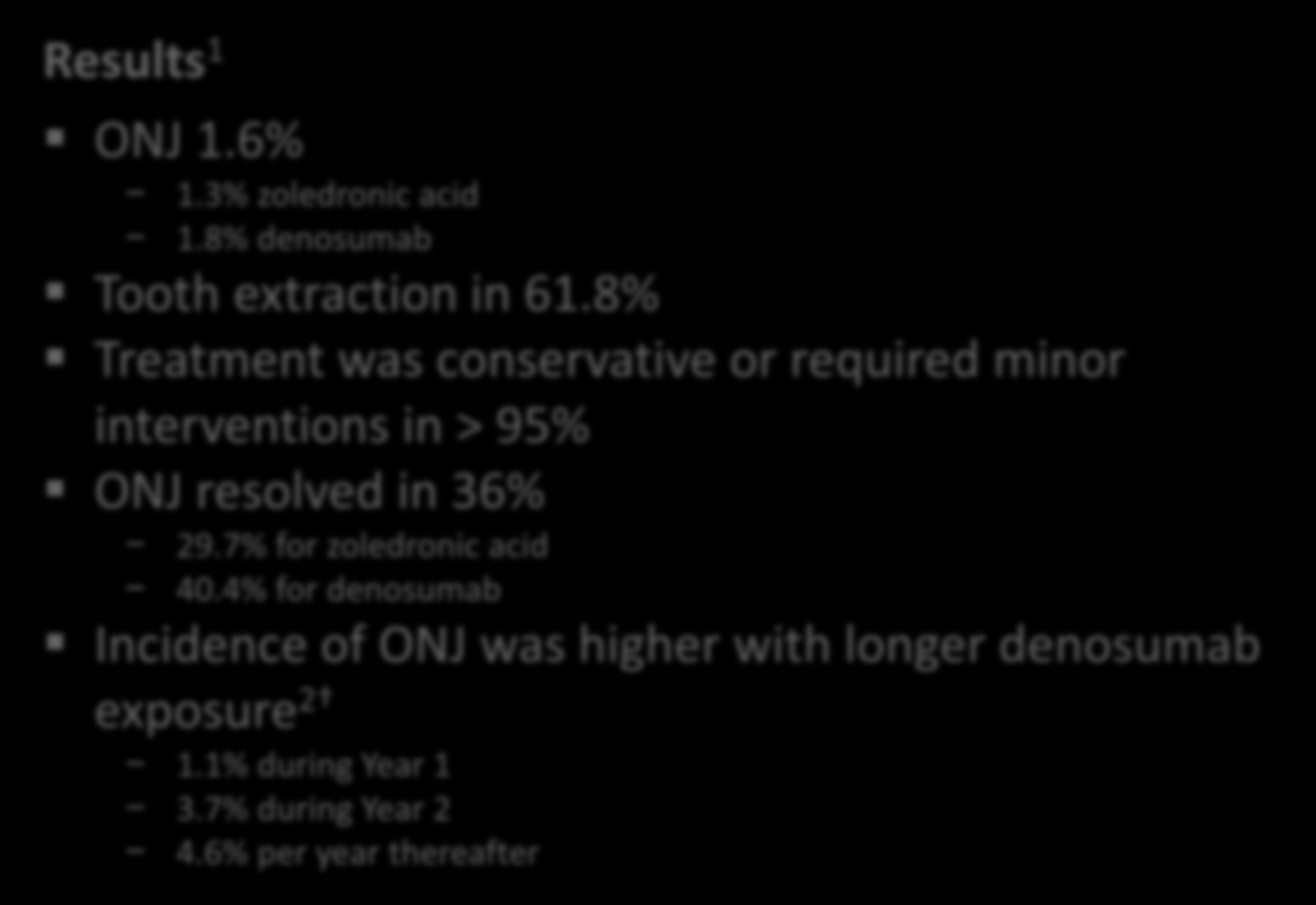 10 Results 1 ONJ 1.6% 1.3% zoledronic acid 1.8% denosumab Tooth extraction in 61.8% Treatment was conservative or required minor interventions in > 95% ONJ resolved in 36% 29.