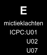 Episode Ik denk dat ik een blaasontsteking heb. Wilt u de urine nakijken?