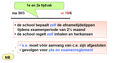 7 Flexibel examensysteem De informatie en de kaders in dit hoofdstuk verschillen met die voor de rekentoets VO. 7.1 Informatie: De pedagogisch-didactische kant van het c.e.-systeem De ruimte voor schooleigen keuzes ontstaat door twee kenmerken van het nieuwe c.