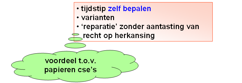 7.2 Kaders: Inhalen Als een leerling vanwege een geldige reden niet in staat was het examen af te leggen, kan de school zelf bepalen wanneer de leerling het c.e. inhaalt: binnen een maand, een week, een dag of soms misschien zelfs al na twee uur.