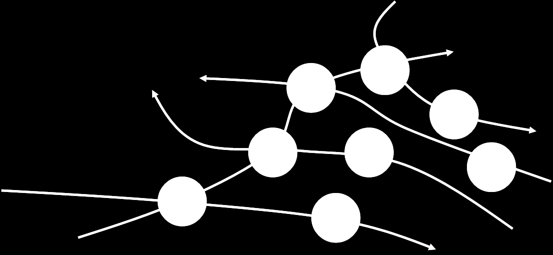 Data-netwerken capaciteit van meerdere knooppunten tegelijk nodig email, VoIP