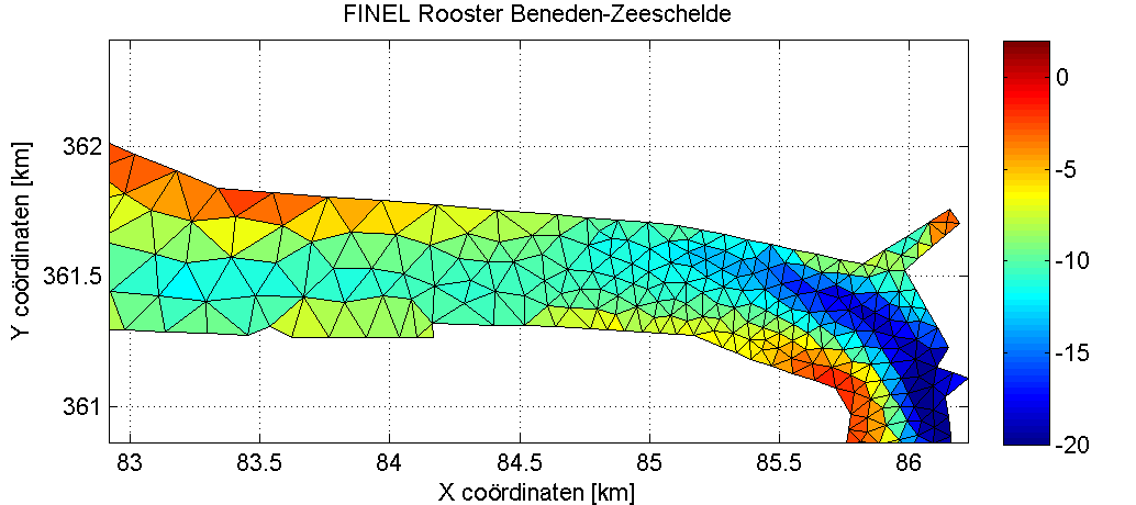 3 MORFOLOGISCH FINEL2D MODEL Om na te gaan welke factoren invloed hebben gehad op de opgetreden ontwikkelingen wordt gebruik gemaakt van een numeriek morfologisch model genaamd FINEL2D.