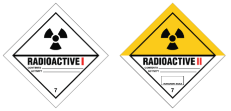 Er bestaan vele honderden verschillende radionucliden maar niet alle radionucliden zijn even gangbaar.