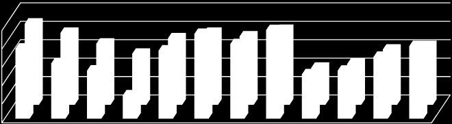 Afbeelding 2.5.