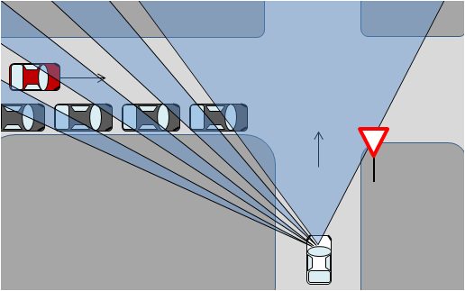Gevaarherkenning 12.5 Bijzondere situaties bij het oversteken van kruisingen 12.5a Het coulissen-effect Jij rijdt in de witte auto.