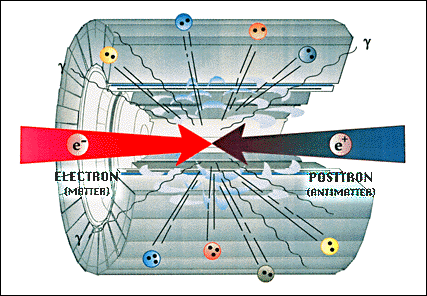 Hoge energie materie In 2008: 14 TeV