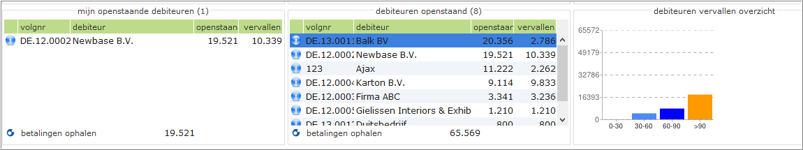 Voor alle regels onder een sub tab geldt dat je op het blauwe bolletje kunt klikken om te navigeren naar de betreffende regel.