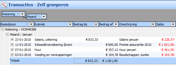 8.7 Groeperen Wilt u andere vragen beantwoord zien, dan kunt u dit eenvoudig doen door zelf een overzicht te maken. Dit kan via Transacties Groeperen.