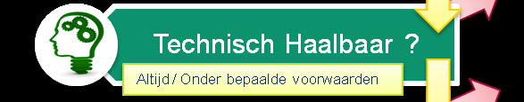 VLAAMSE BBT-STUDIES Beoordeling technische haalbaarheid» Wat zijn ervaringen met technieken» Zowel positief als negatief» Wat zijn mogelijke