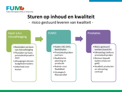 Wat wel wijzigt is dat de formatiebepaling voor de basistaken wordt ontkoppeld van de programmering van de uitvoering.