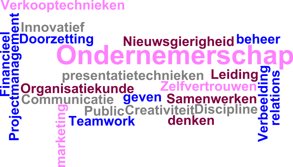 Samen ondernemen Basisschool en internaat Heikamp inspireert en daagt jongeren uit om samen te ondernemen. Spelenderwijs verkennen we samen met jouw kind de verschillende aspecten van het ondernemen.