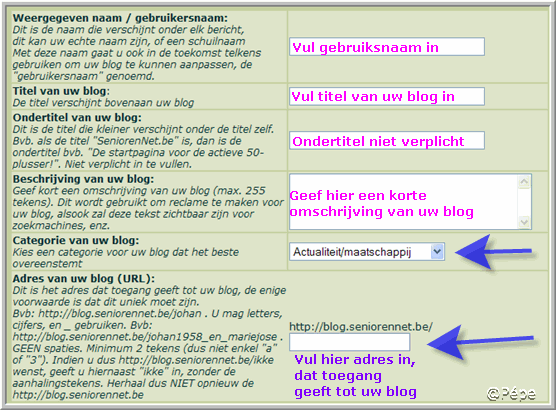 Figuur 3 Figuur 4 Categorie van uw blog: klik op het v tje naast blauwe pijl, rolt dit uit en klik de categorie aan, die je kiest voor uw blog.