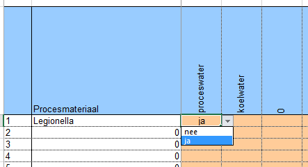 Werkblad 3. Procesmaterialen Voor de RI&E Biologische agentia in vleessector en vleeswarensector is onderstaande informatie al voor u ingevuld. U hoeft dus in dit werkblad niets in te vullen. Stap 5.