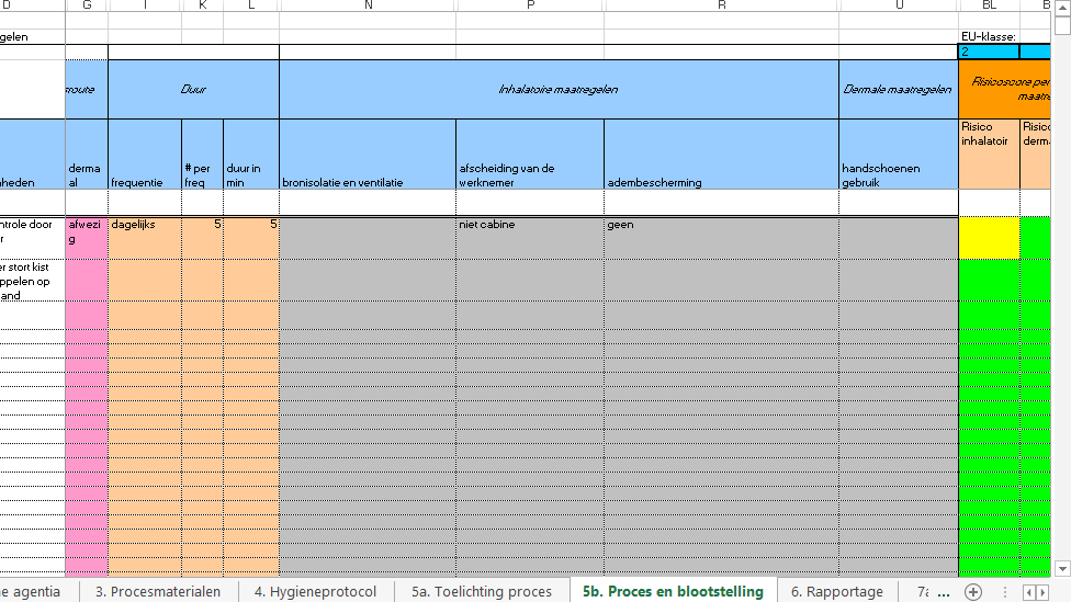 Werkblad 5a en 5b. Toelichting proces Voor de RI&E Biologische agentia in vleessector en vleeswarensector is onderstaande informatie al voor u ingevuld.