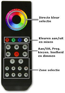 Gebruiksaanwijzing RGB(W) controller type LLD-10Z Deze professionele controller kan zowel als enkelvoudige controller als meervoudige controller worden toegepast.
