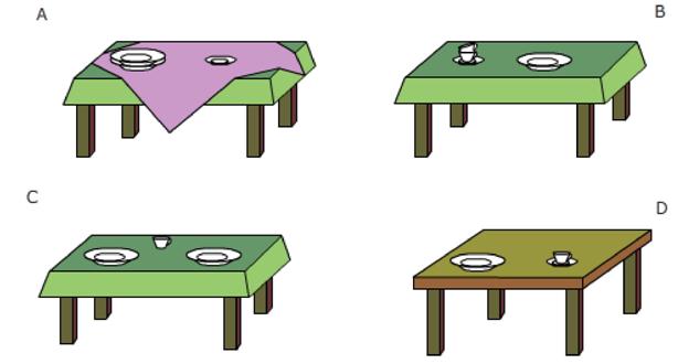 Klas 3 4 B: Tafel dekken Bever heeft een baan in een restaurant. Zijn taak is om de tafels te dekken. Bever moet zich wel aan bepaalde regels houden.