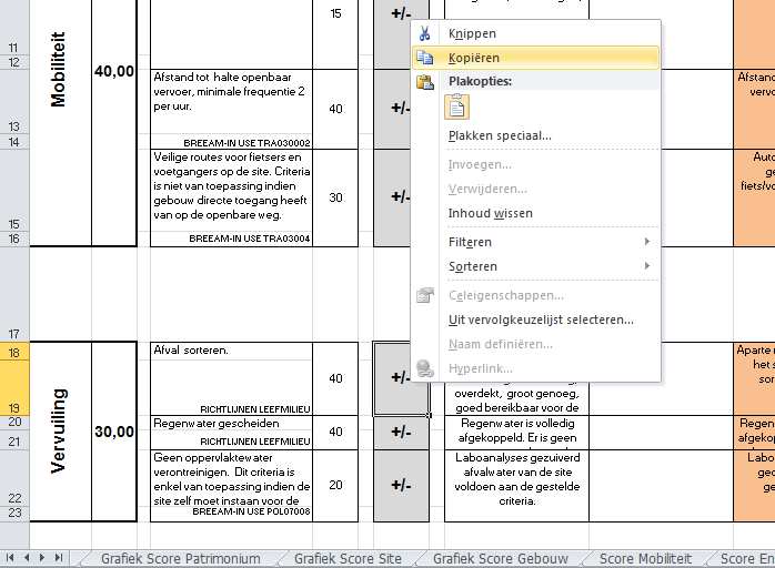 3. > Kopieer de scores vervuiling in één keer uit de globale overzichtstabel van de site en plak deze in de nieuwe tabel onder Score Vervuiling OPGELET!